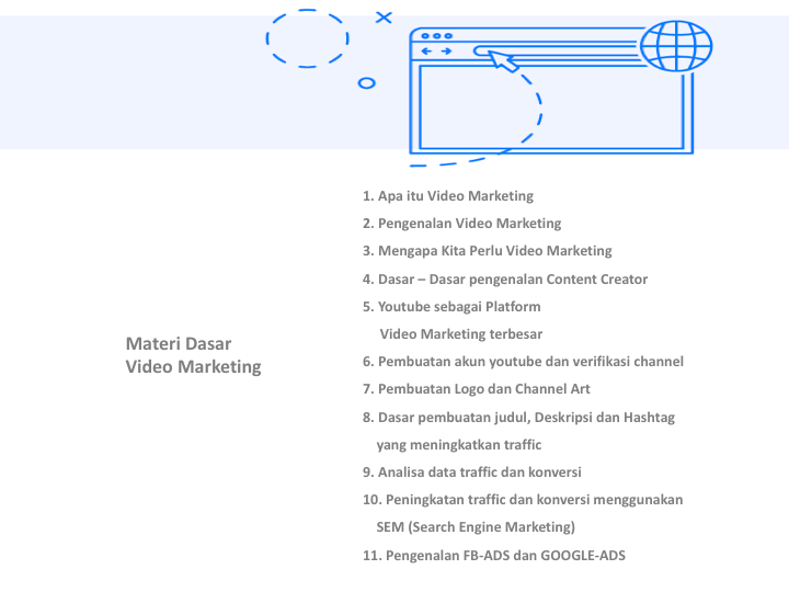 Materi Dasar Video Marketing